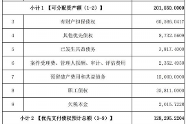 朔州专业要账公司